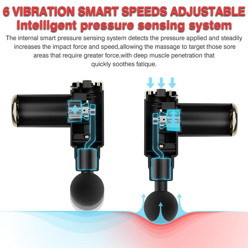 Cotsoco Portable Muscle Massage Gun – 6 Speed Electric Massager for Deep Tissue Relief – Perfect Gift for Men & Women