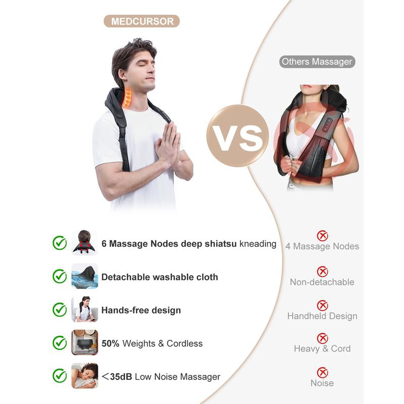 Medcursor Cordless 4D Neck Massager - Deep Tissue Kneading Relief for Neck, Back & Shoulders with Adjustable Settings