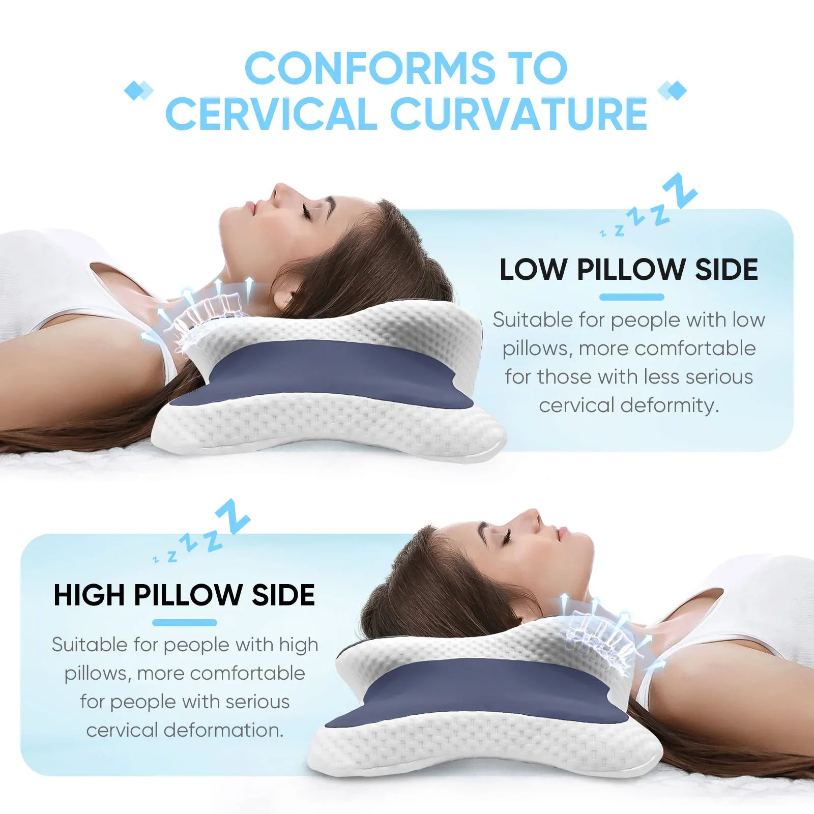 Ergonomic Memory Foam Neck Pillow for Ultimate Pain Relief - Perfect Support for Side, Back & Stomach Sleepers - Ideal Gift!