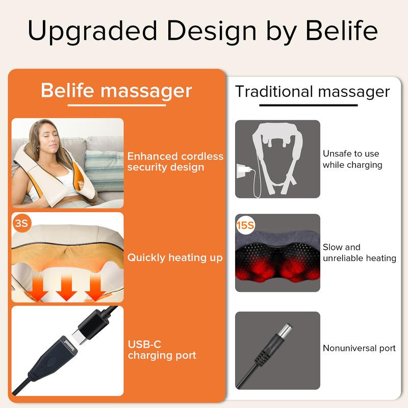Ultimate Portable Neck, Shoulder & Back Massager with Heat - Rechargeable Deep Tissue Relief Pillow for Relaxation